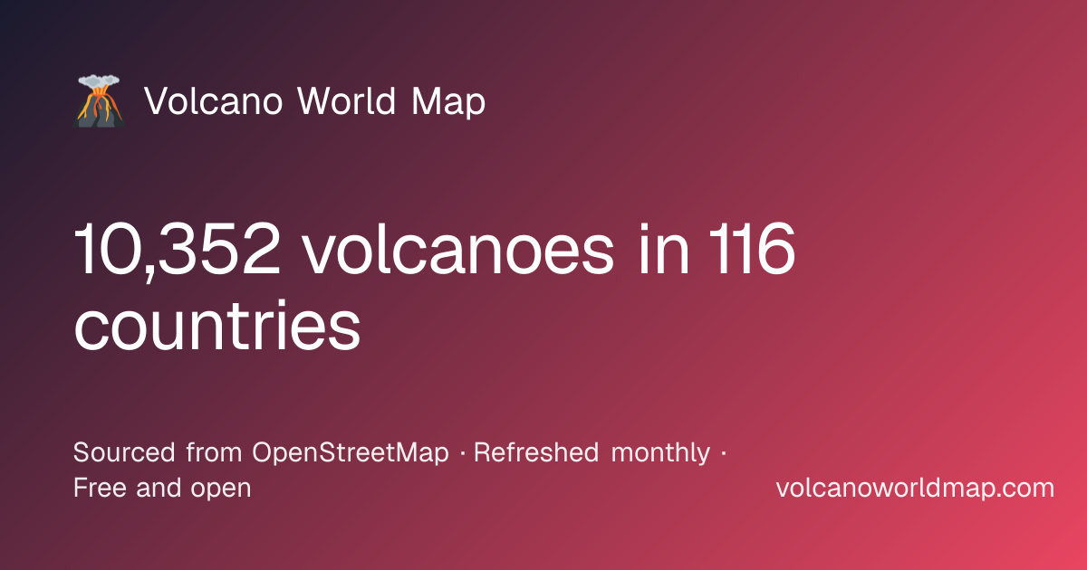 Volcano World Map — Discover 8,812 volcanoes worldwide